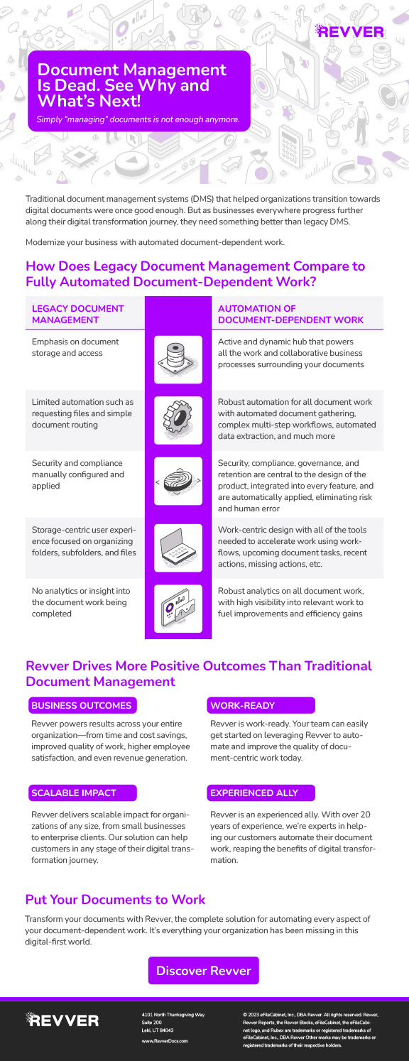 Revver vs. Traditional DMS infographic