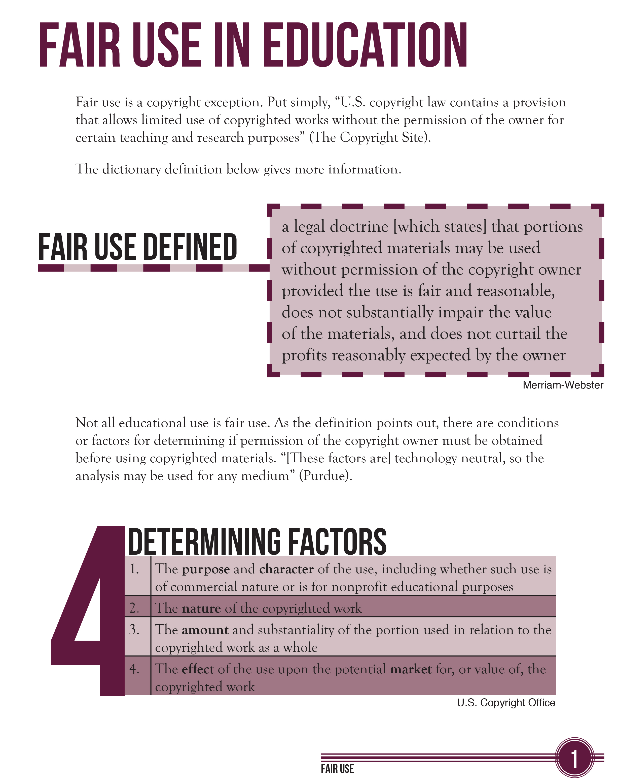 document fair use in education
