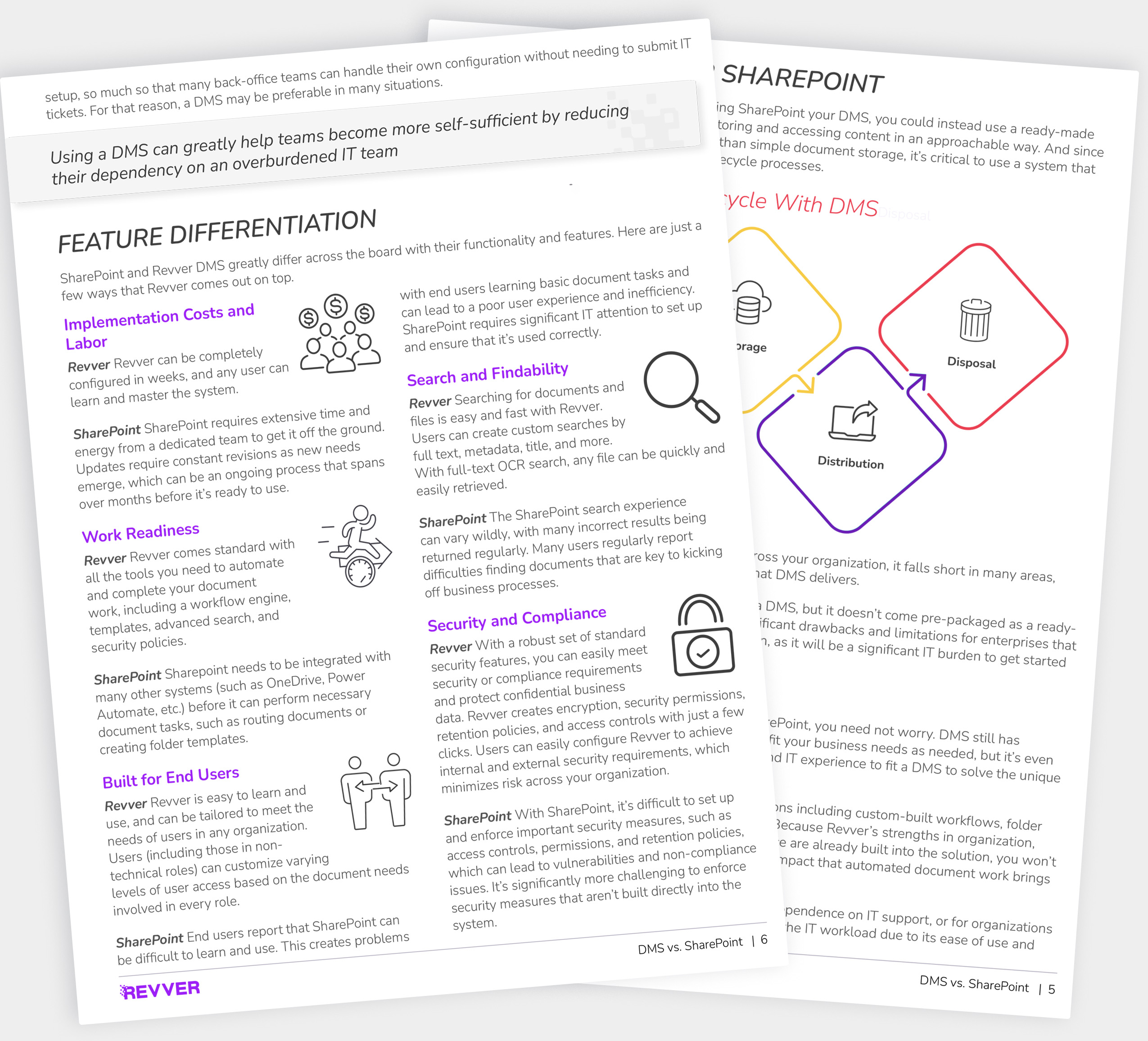 dms vs. sharepoint ebook excerpt